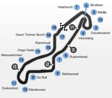 Assen