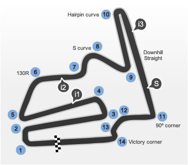 Motegi