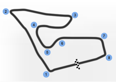 Red Bull Ring