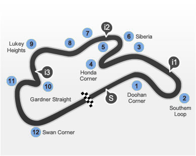 Phillip Island