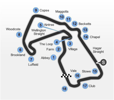 Silverstone