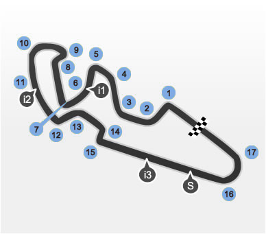 Motorland Aragón