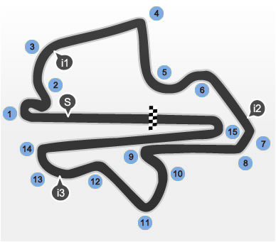 Sepang