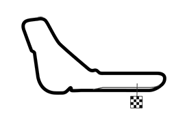 Monza